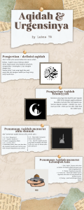 Aqidah poster